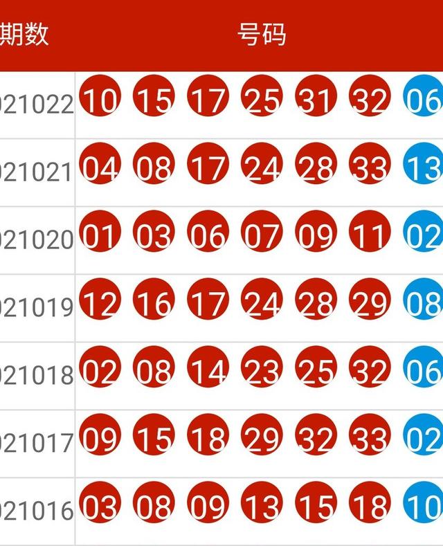 2024年港彩开奖结果_小伙凌晨砸门偷刮刮乐被当场抓获,数据整合策略分析_PT97.77.83