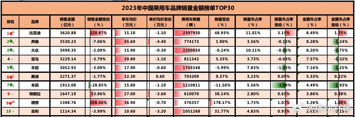 二四六香港管家婆生肖表_9.9万买到报废车 车主牛拉车维权,精细计划化执行_uShop77.68.82