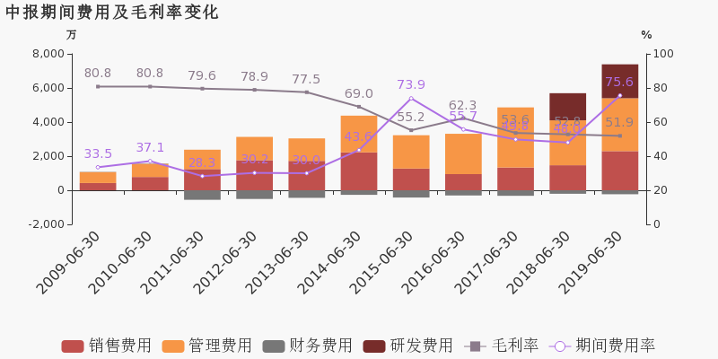 澳门一码中精准一码免费_河北一煤矿发生顶板事故 6人被困,高效实施策略设计_pack79.52.94