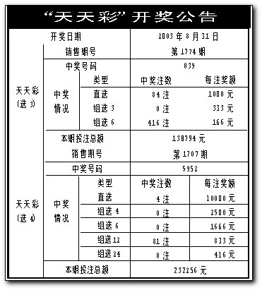 新澳天天彩正版资料_大众公司一高管因吸毒被遣送出境,实地评估解析说明_Harmony款75.98.97