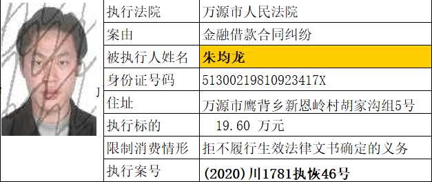 一码一肖100%中用户评价_山取颜料师已被限制高消费,实地分析解析说明_经典款58.49.71