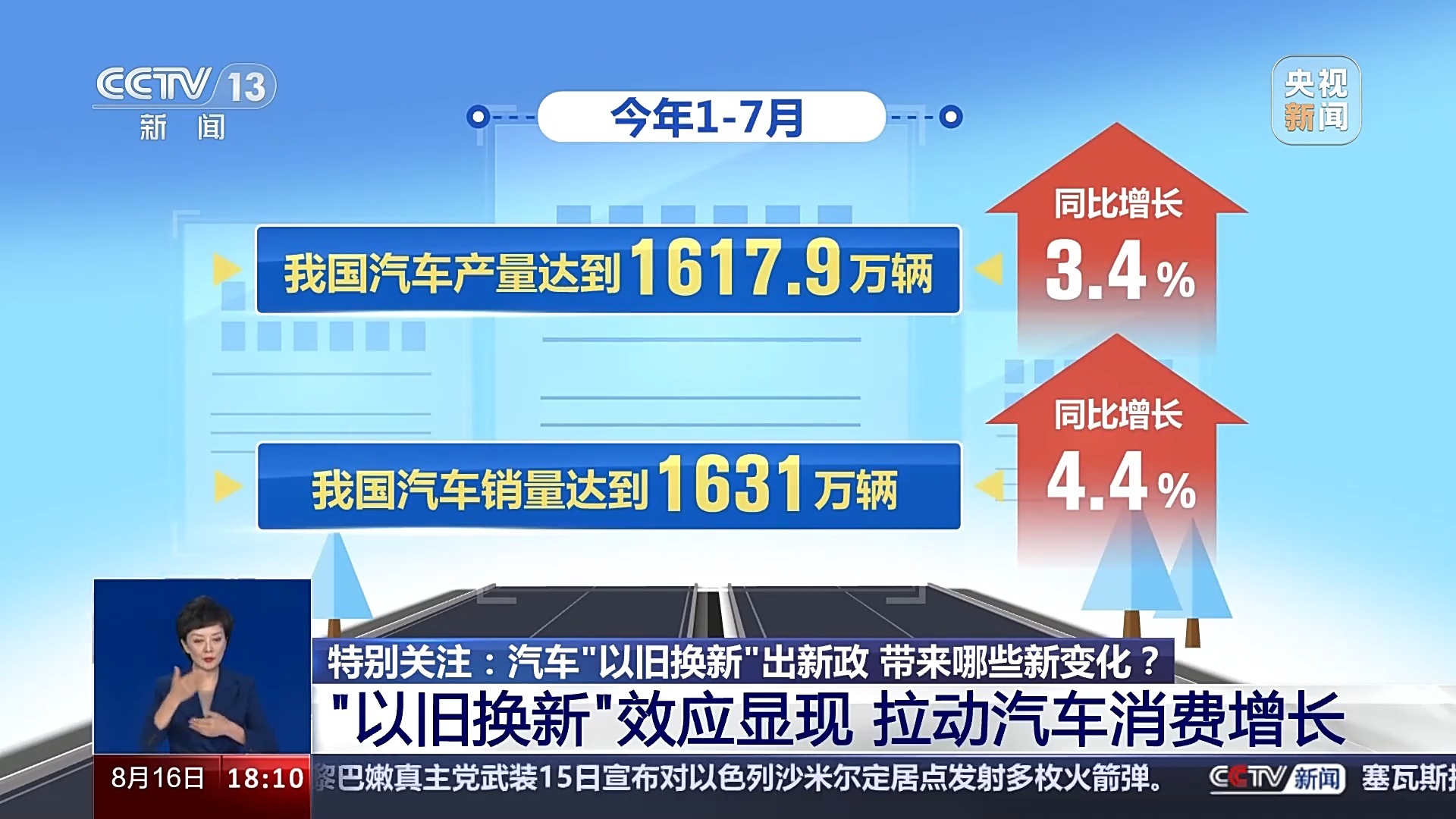 管家婆精准资料大全免费_更好释放汽车以旧换新政策效应,数据整合计划解析_进阶版25.58.38