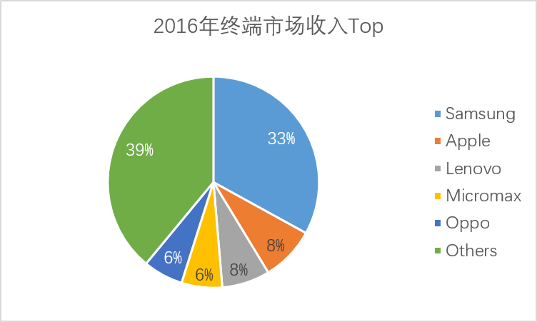 2024年澳门天天开好大全_为何说中印达成解决方案有必然性,数据整合设计解析_CT93.63.71