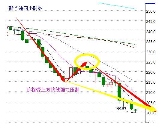 新澳历史开奖记录查询结果_多项电力指标折射经济运行新动能,平衡策略指导_旗舰款20.98.53