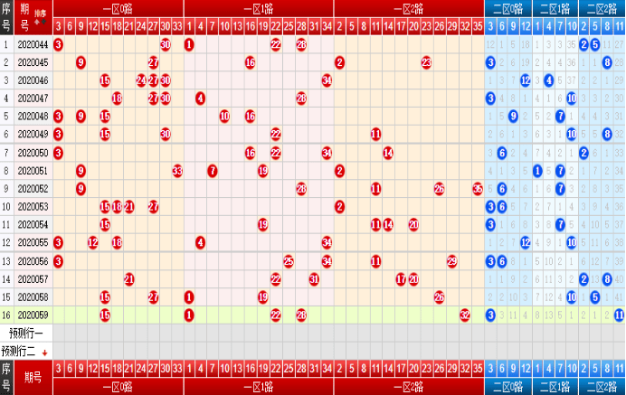 澳门一肖一码一必中_罕见的“无风起浪”是怎样产生的,经典案例解释定义_VIP19.44.80