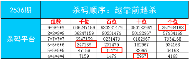 管家婆一票一码100正确王中王_为什么说“最怕霜降晴”？,系统评估说明_vShop12.93.60