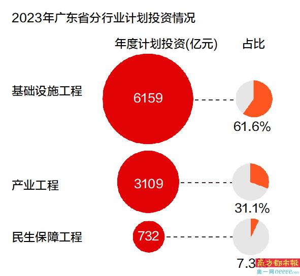 广东二八站82593最新消息_发改委：还有一批增量政策“在路上”,数据引导计划设计_复刻版24.62.31