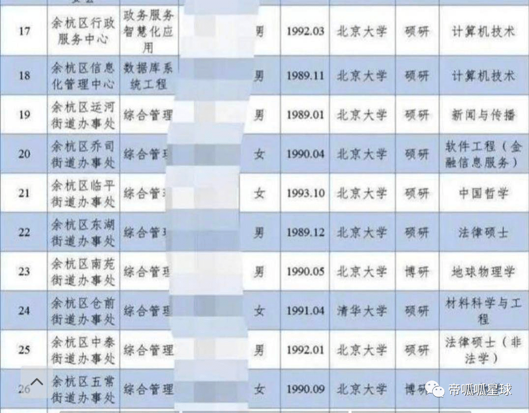 新澳门资料大全免费_清北毕业生入职县级中学 当地回应,实地策略评估数据_tShop37.61.74