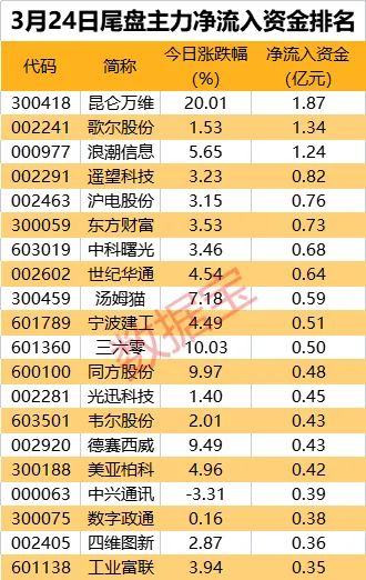 2024年澳门今晚开奖号码结果_上海调皮獐出逃从浦东游到崇明,功能性操作方案制定_3K12.74.78