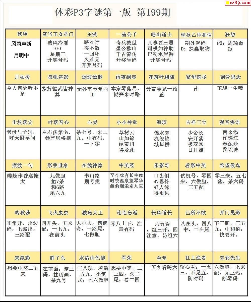 管家婆2024资料精准大全_神十九船箭组合体垂直转运,经典解析说明_黄金版41.20.67