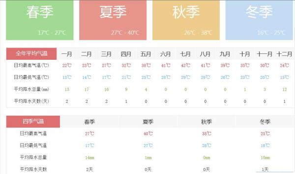 2024澳门管家婆免费资料查询_多地异常增水海水倒灌 应急响应启动,精细化执行计划_Prestige12.36.57