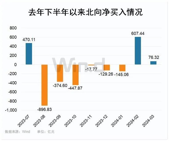 2024新澳最精准资料222期_外资配置人民币资产意愿进一步增强,连贯性方法评估_桌面版97.26.16