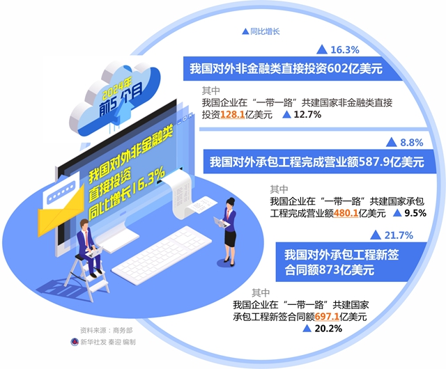 2024年新澳开奖结果查询_辽宁筹措经济建设专项资金2.58亿,可靠性计划解析_android94.14.61