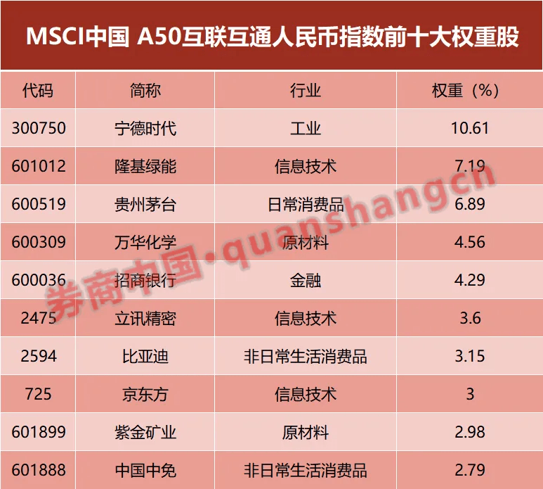 新奥天天开内部资料_A股格局三大变化,专家观点解析_游戏版27.97.91