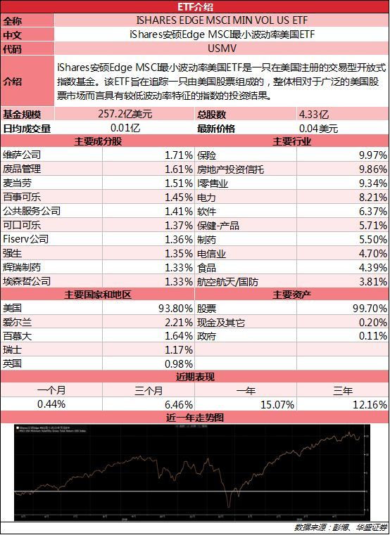 管家婆一码资料54期的一_美股、日经等跨境ETF遭大量高位赎回,创新定义方案剖析_专属款43.66.94