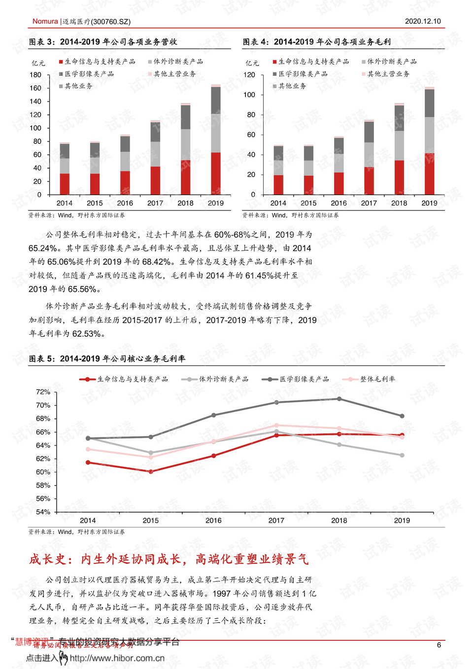 2024年香港今晚开奖结果查询_全球水循环有记录以来首次失衡,高速响应策略解析_WearOS19.87.53