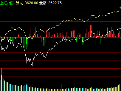 A股成交量破万亿背后的市场繁荣与挑战，故事与挑战并存