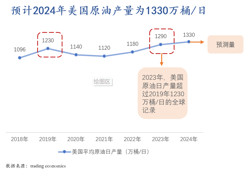 国际油价全线大跌背后的故事与影响分析