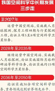 我国启动地外生命探寻新征程，探索未知，追寻生命奥秘