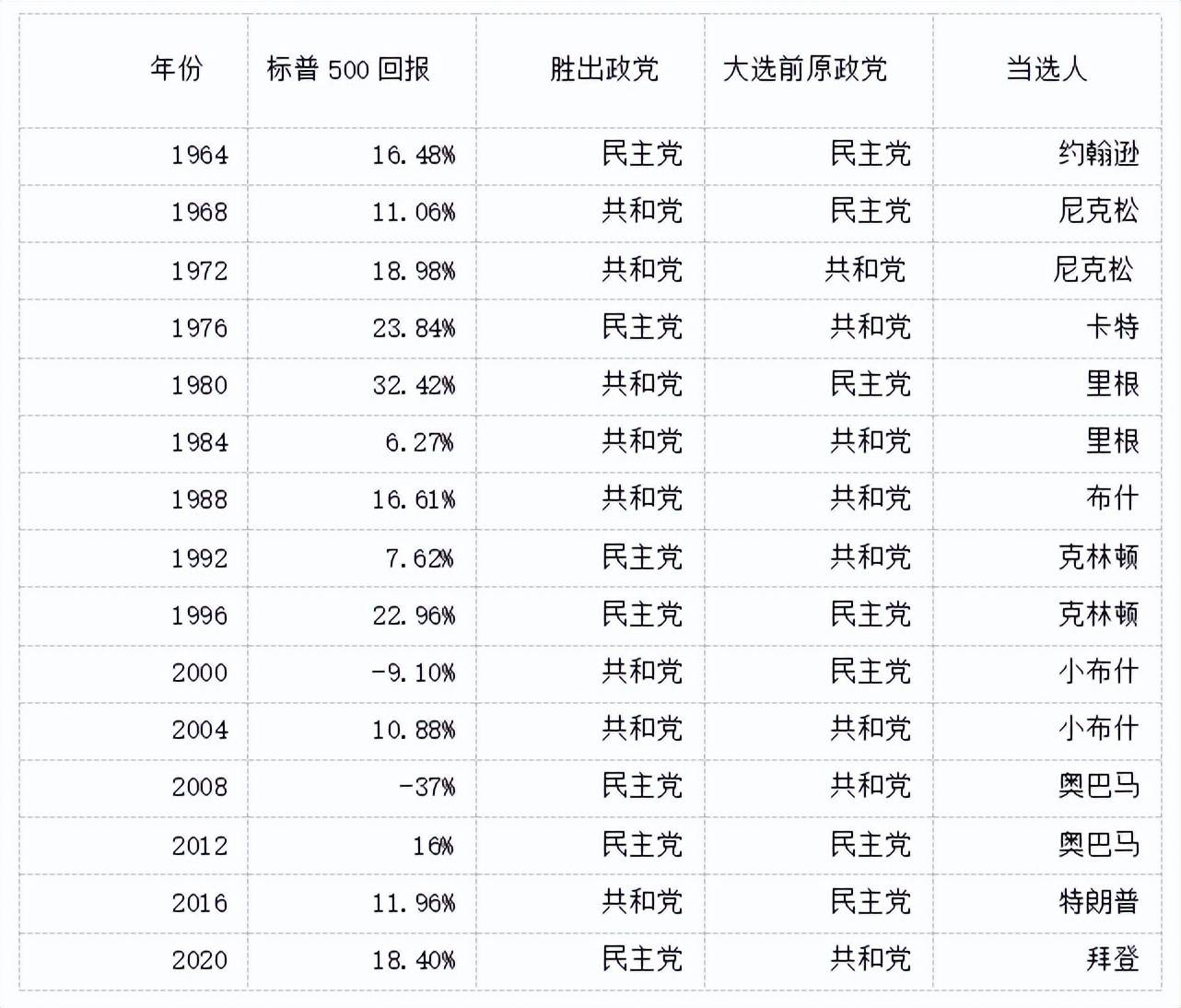 2024年11月 第1567页