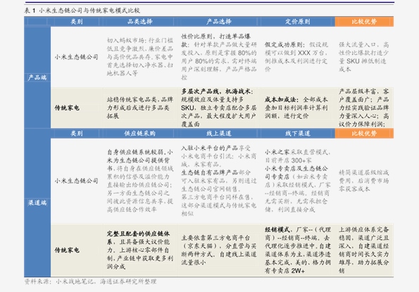 2024新奥历史开奖记录游戏吧_厦门一干部同时出轨多人？官方通报,实地考察数据解析_旗舰版52.68.73