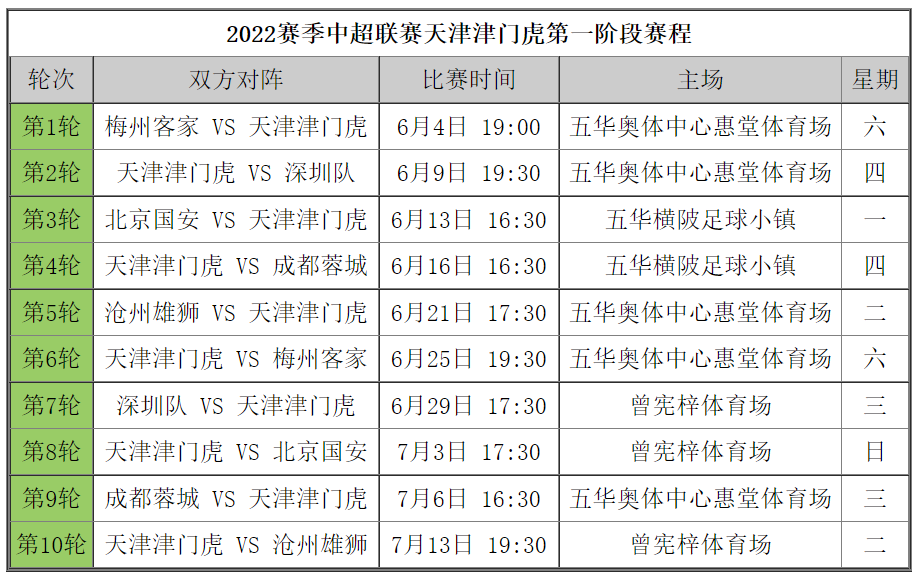 2024年新澳门今晚开奖号码结果_全国出现20余起青少年失踪？假,持久性方案解析_Premium53.90.48