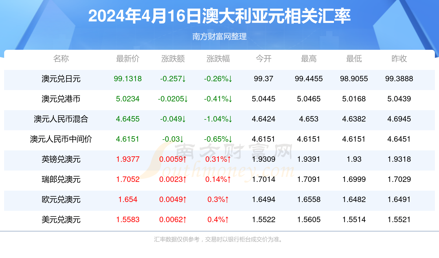 新澳今天最新资料2024年开奖_辟谣：全国出现20余起青少年失踪,数据解析支持设计_U92.81.60