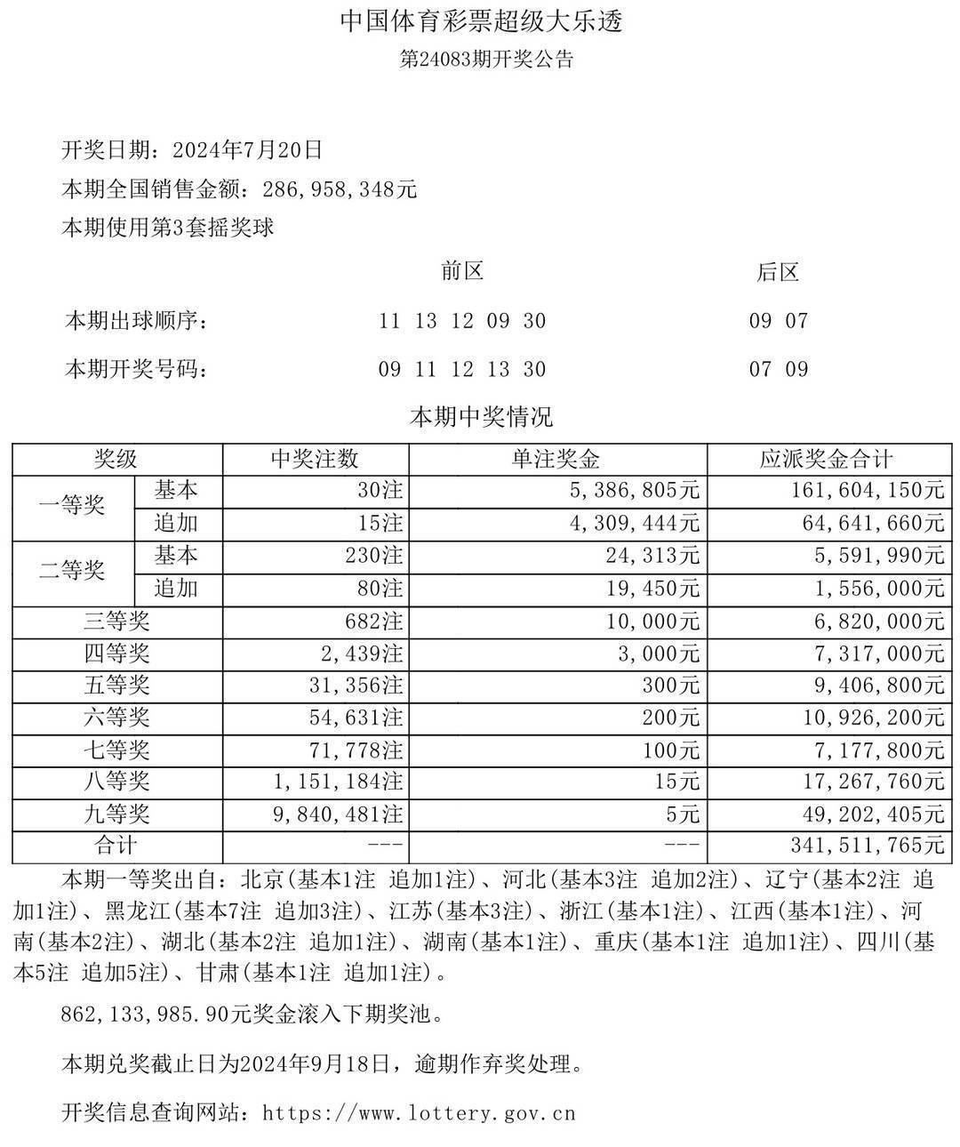 2024年澳门天天彩开奖记录_神舟十九号蓄势待发,实时说明解析_挑战版15.17.99