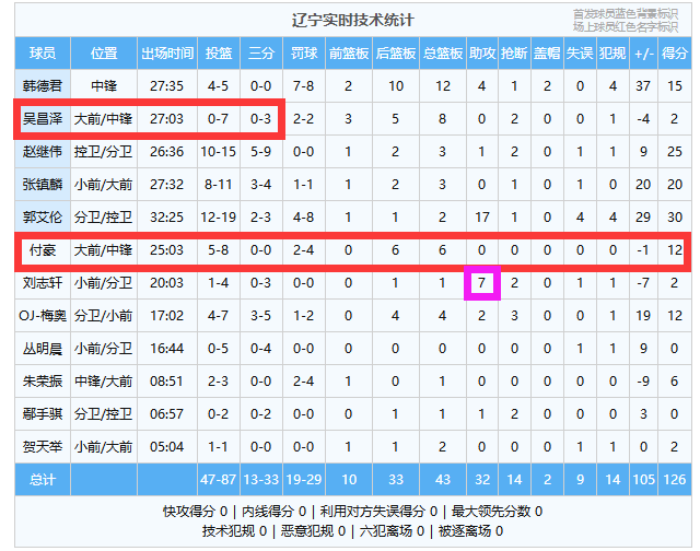 2024年11月 第1538页