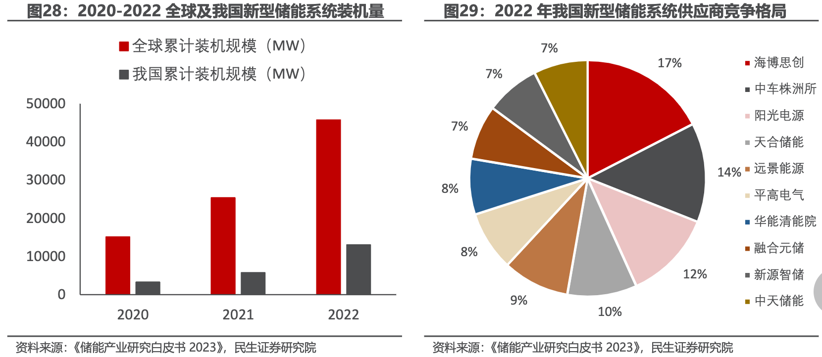 2024年11月 第1535页