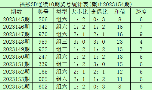 鸡犬不留 第8页