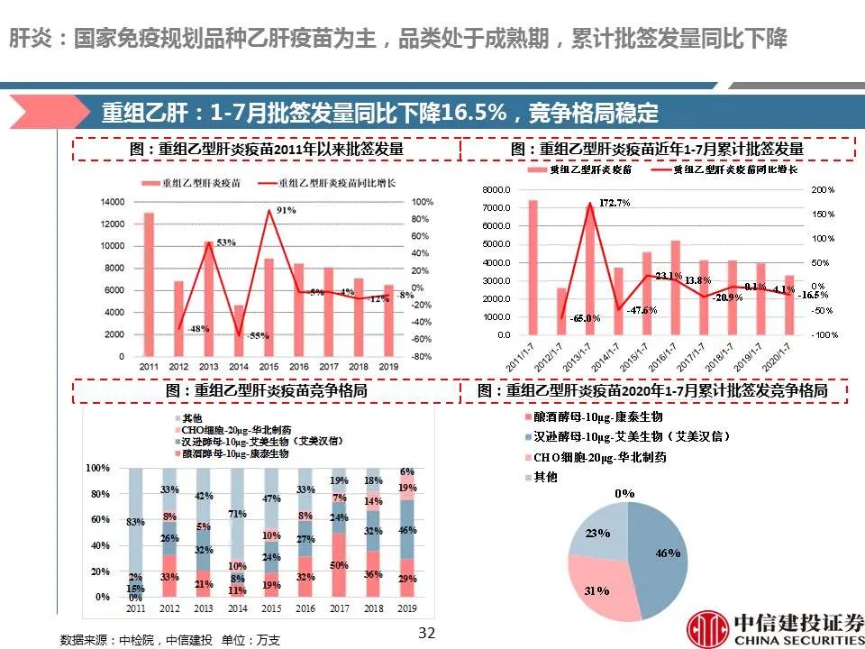 香港内部马料免费资料安卓版_流感疫苗价格大跌 三价降至6.5元,数据设计支持计划_4DM21.86.75