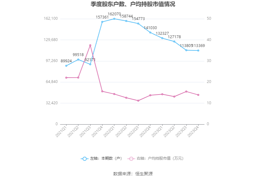 香港今晚开奖结果+开奖记录_多项电力指标折射经济运行新动能,动态解读说明_Tizen57.50.41