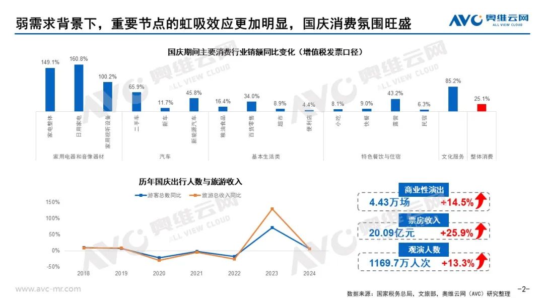 新澳门综合出码走势图_更好释放汽车以旧换新政策效应,重要性解释定义方法_iPad84.39.55