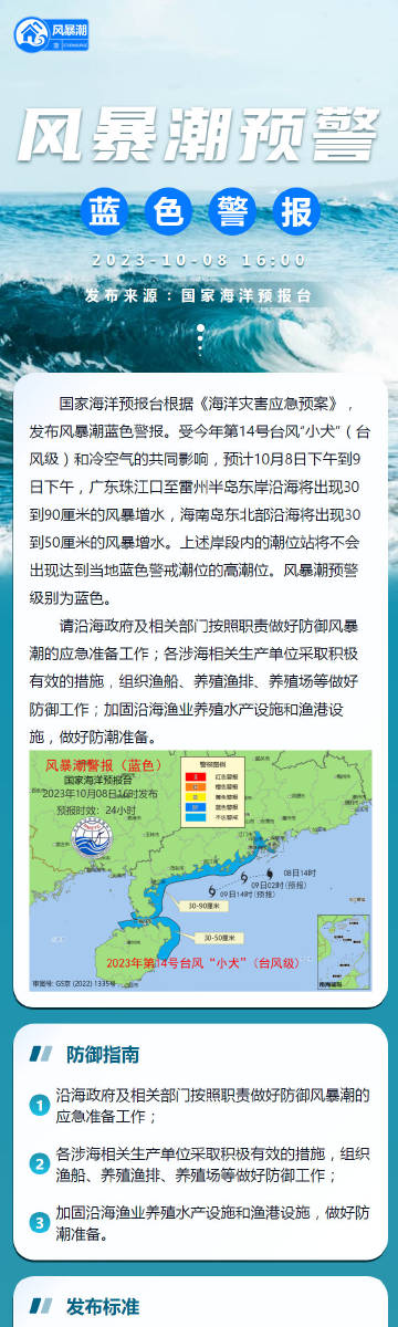 管家婆精准一肖一码_全国多地惊现大海潮 原因何在,实地分析解析说明_苹果款52.81.79