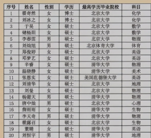 新一码一肖100准正版资料_清北毕业生入职县级中学 当地回应,实地设计评估方案_FHD13.81.76