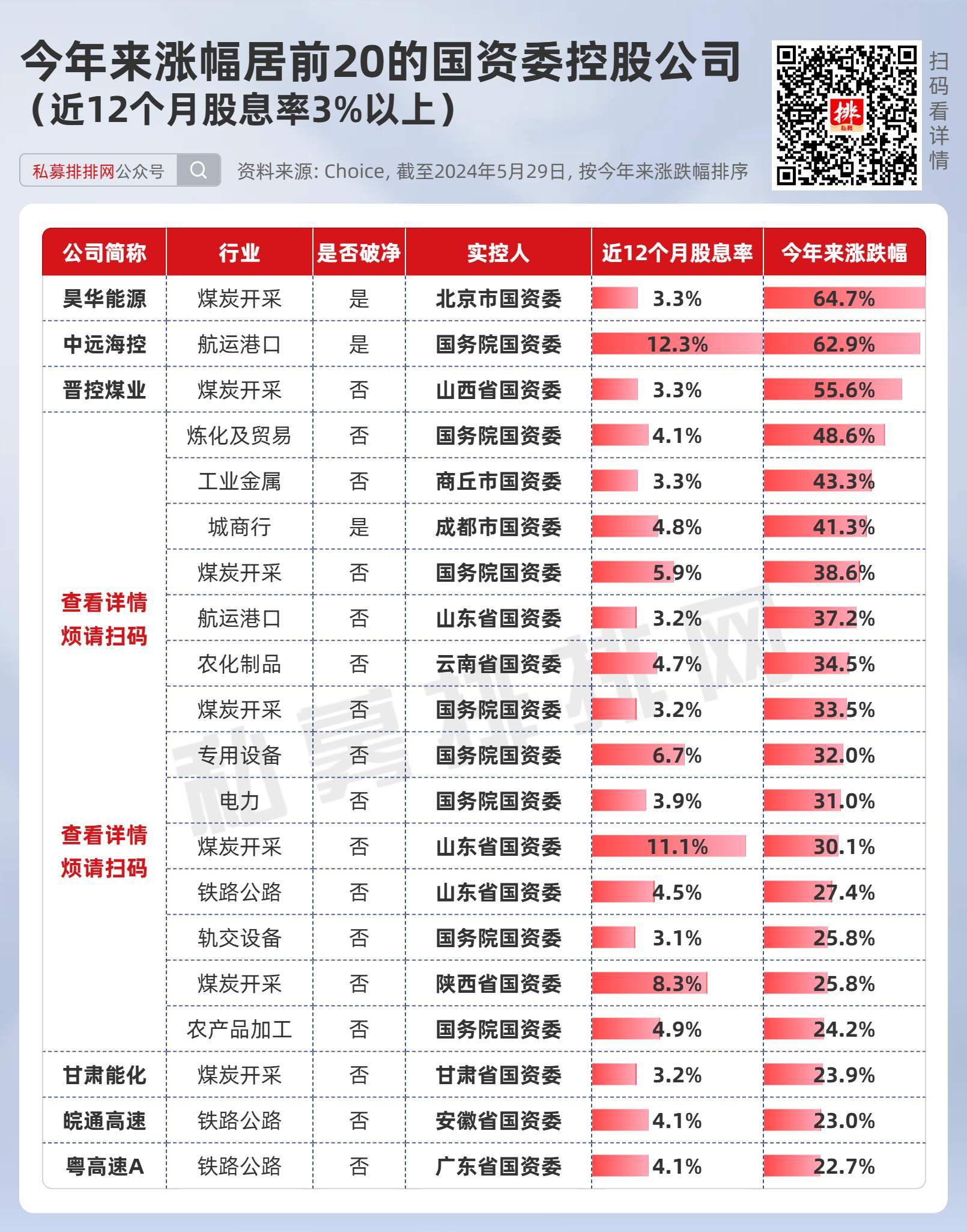 打开澳门全年免费精准资料_报告建议发2万亿国债设股市平准基金,具体操作步骤指导_苹果款11.69.99