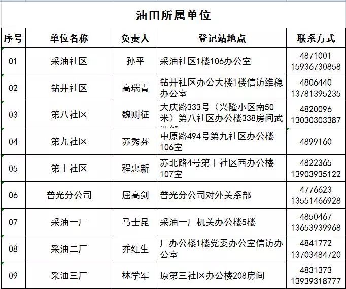 2024澳门特马今晚开奖4月8号_教育局回应学生带饭只能室外用餐,完整的执行系统评估_HT33.49.10