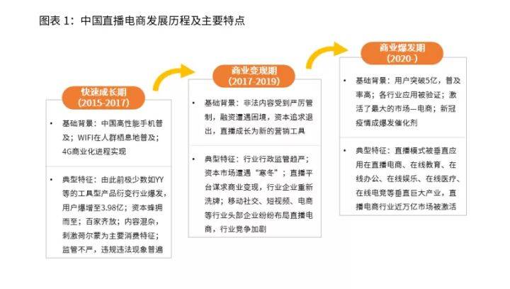 7777788888管家婆_200人帮双非生改简历进大厂,最新核心解答定义_特别款33.50.86