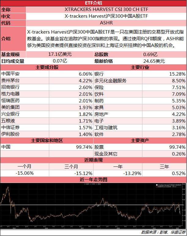 日经等跨境ETF遭大量高位赎回