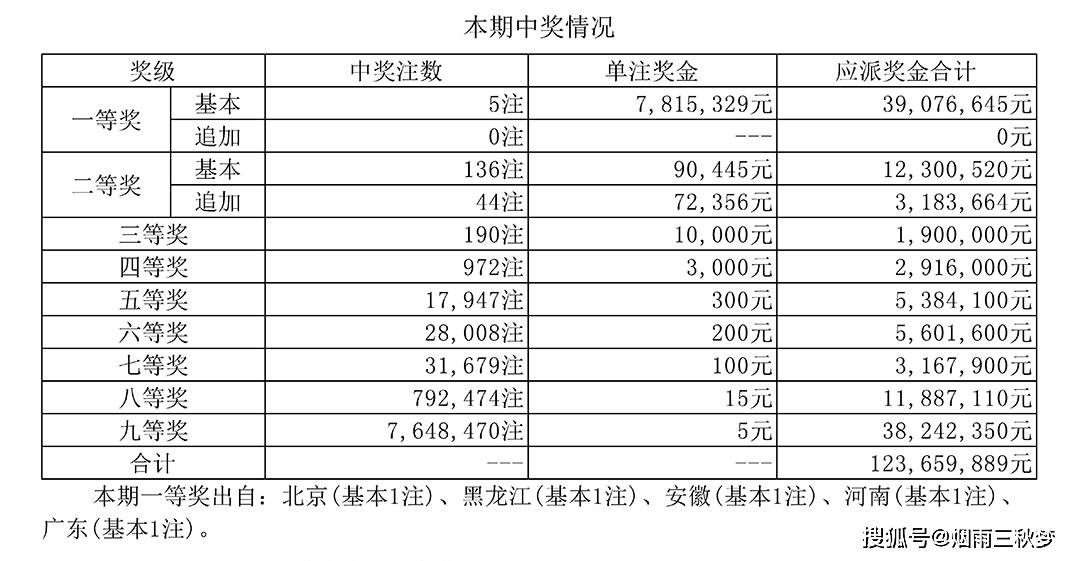 澳门天天彩开奖结果_老人为当榜一大哥刷光50万养老金,可靠解答解释定义_复古款17.77.73