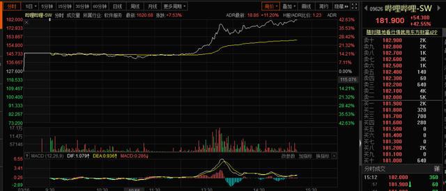 A股上涨空间展望，金融巨头齐声助力小明的投资故事与家的温馨时光