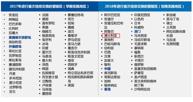 2024香港资料大全正新版,逐步实施的落实解析_豪华制10.608