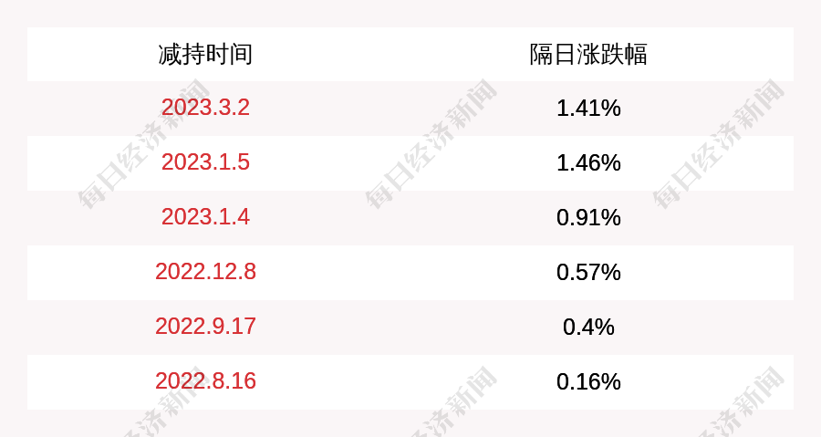 2024今晚开特马开奖结果,认知解答落实步骤_活泼版38.906