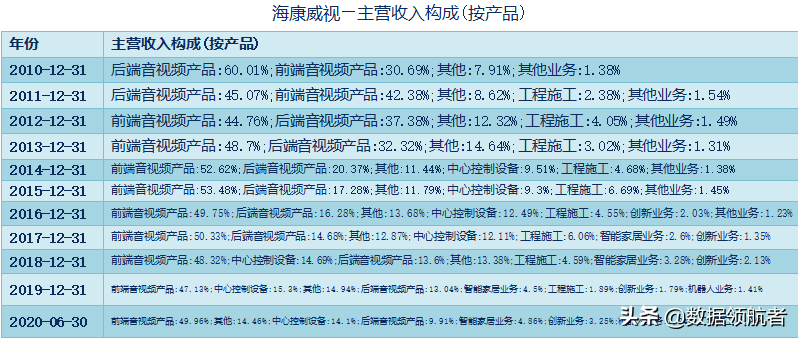 黄大仙三精准资料大全,安全设计解析策略_财务型26.079