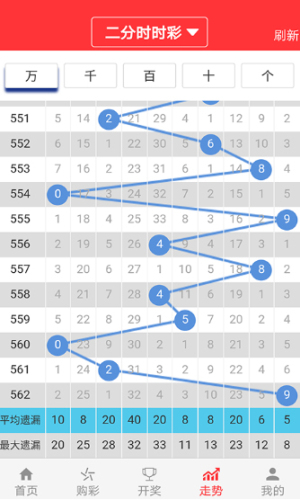 2024澳门天天开好彩大全46期,合理化执行策略_付费集12.453