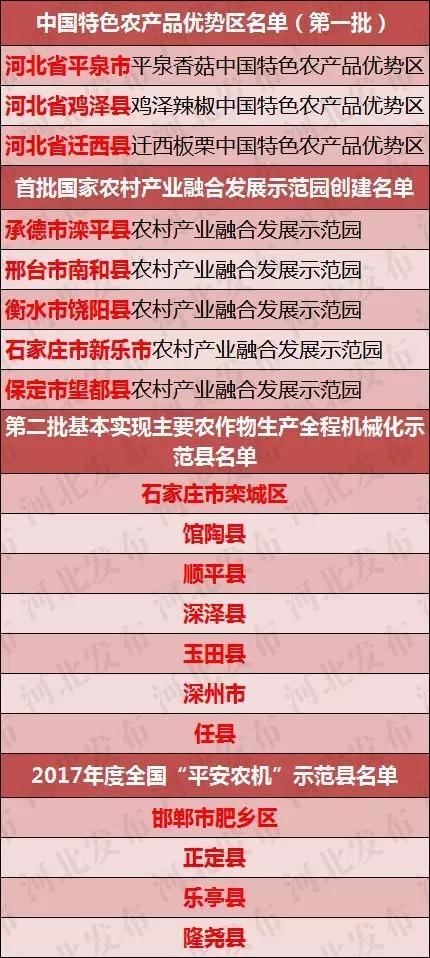 2024年澳门精准免费大全,学说解答解释落实_供应集36.995