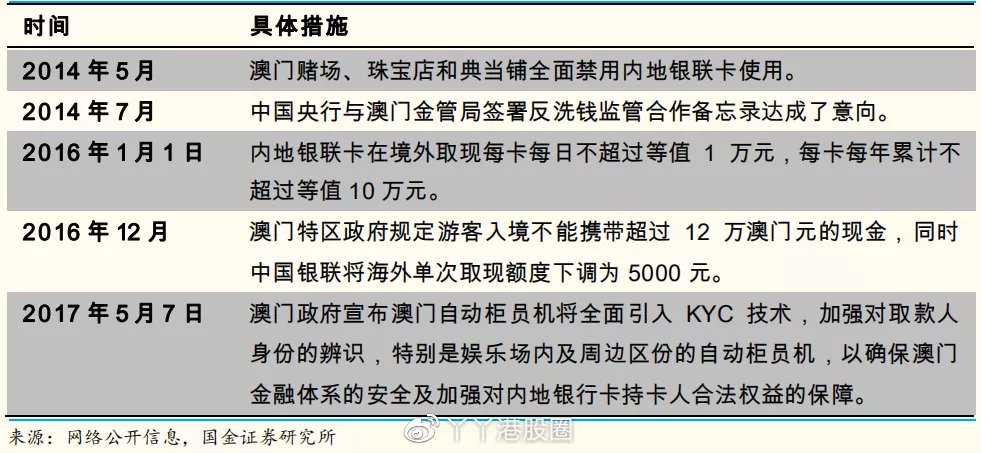 新澳门彩精准一码内部网站,可靠执行计划策略_转变款20.167