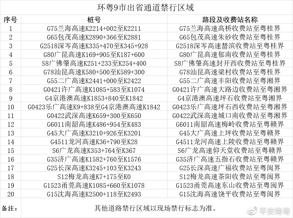 2024澳门今晚开奖记录,可靠计划策略操作_环保款68.537