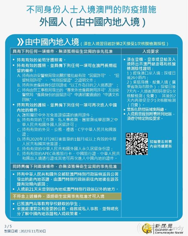 2022澳门正版资料全年免费公开,系统评估解答解释措施_高效制32.641